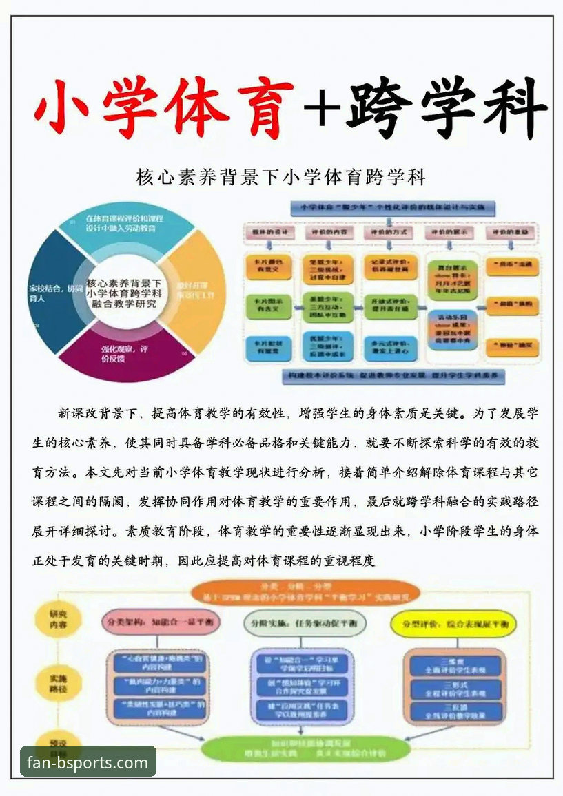 掌握BSports体育平台的核心功能：从入门到精通的实用指南