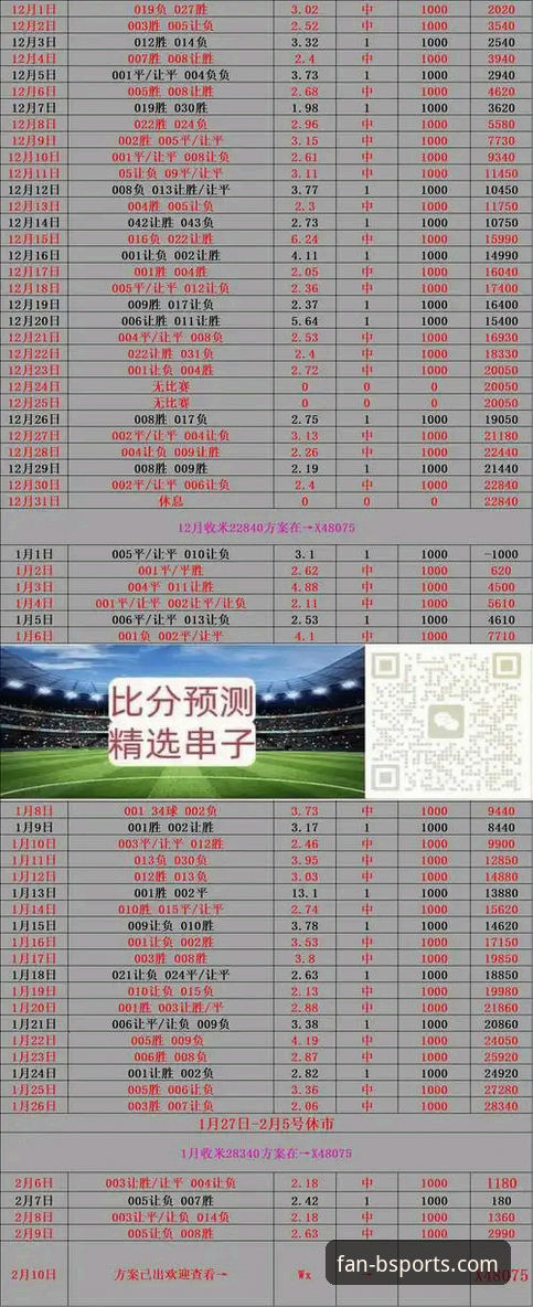 BSports体育平台赛事推荐全面解析：从实战角度提升胜率的深度分析