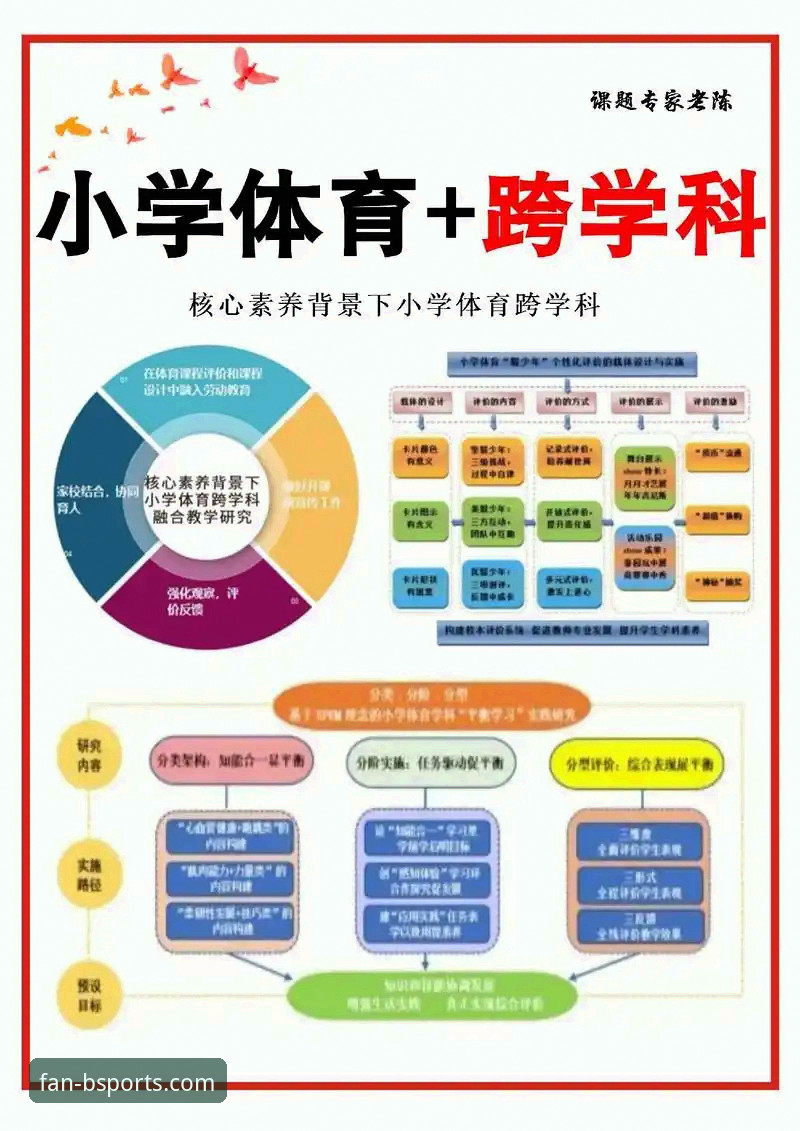 掌握BSports体育平台的核心功能：从入门到精通的实用指南