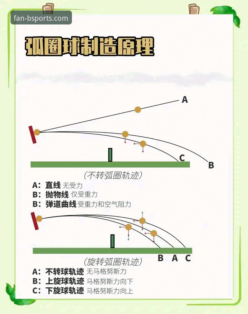 伦敦乒乓球世锦赛观赛操作教程：从新手到老手的进阶指南