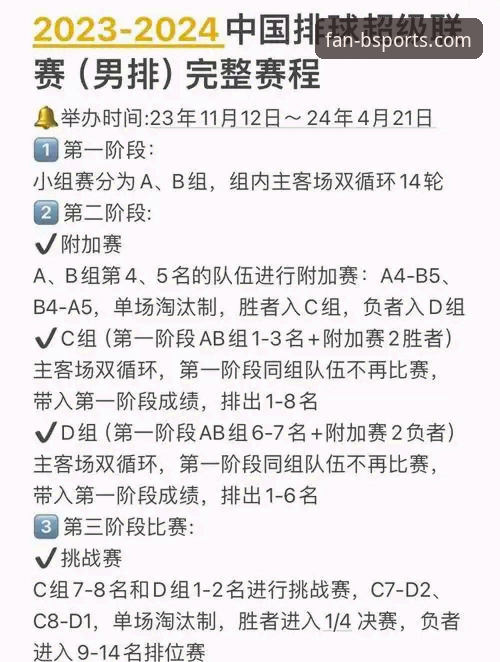 从关键逆转看尤伯杯征程：BSports体育平台观赛实用指南